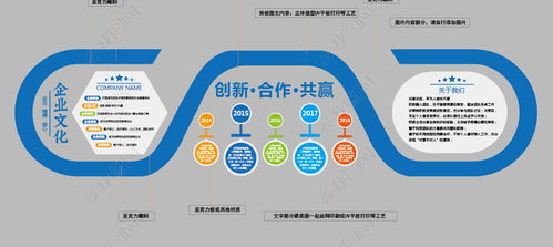 简约蓝色企业文化墙 形象策划与模板设计